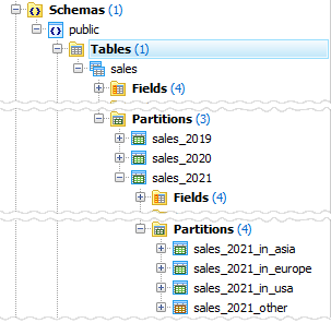 Database Explorer: partitions/subpartitions are displayed in the Partitions list of their parent table